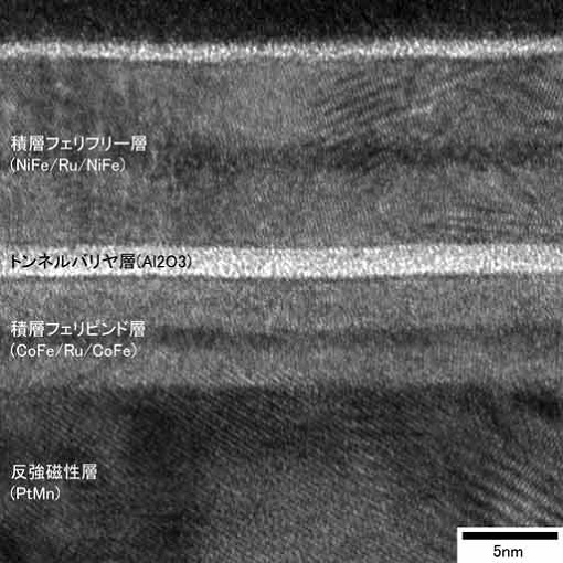 原子の並びの縞模様(格子縞)が見える