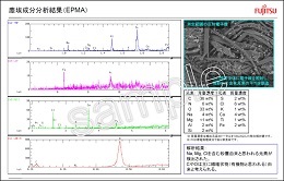 塵埃を元素分析