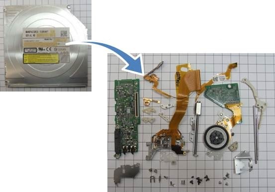 ユニット品の検証分析例(内蔵型CD-ROM)