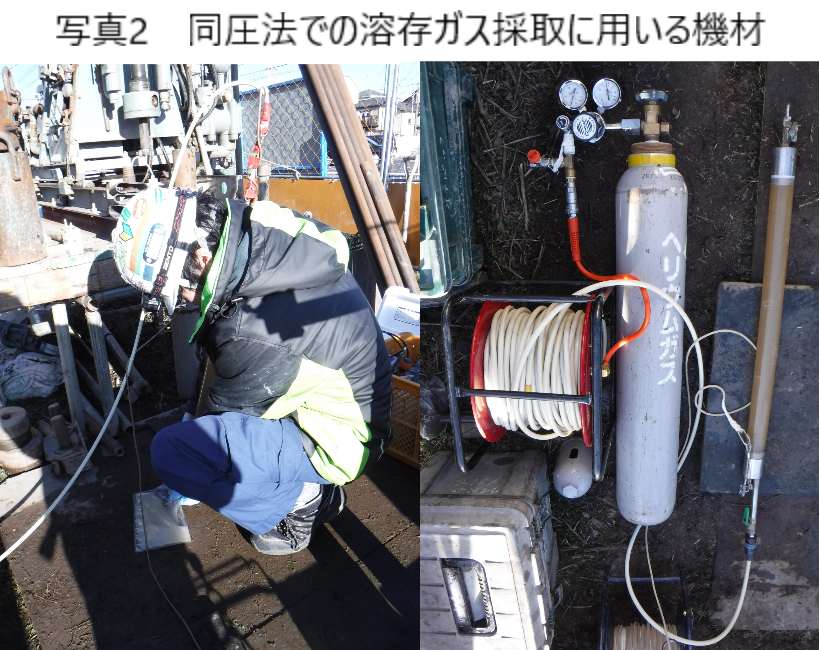 動圧法での溶存ガス採取に用いる機材