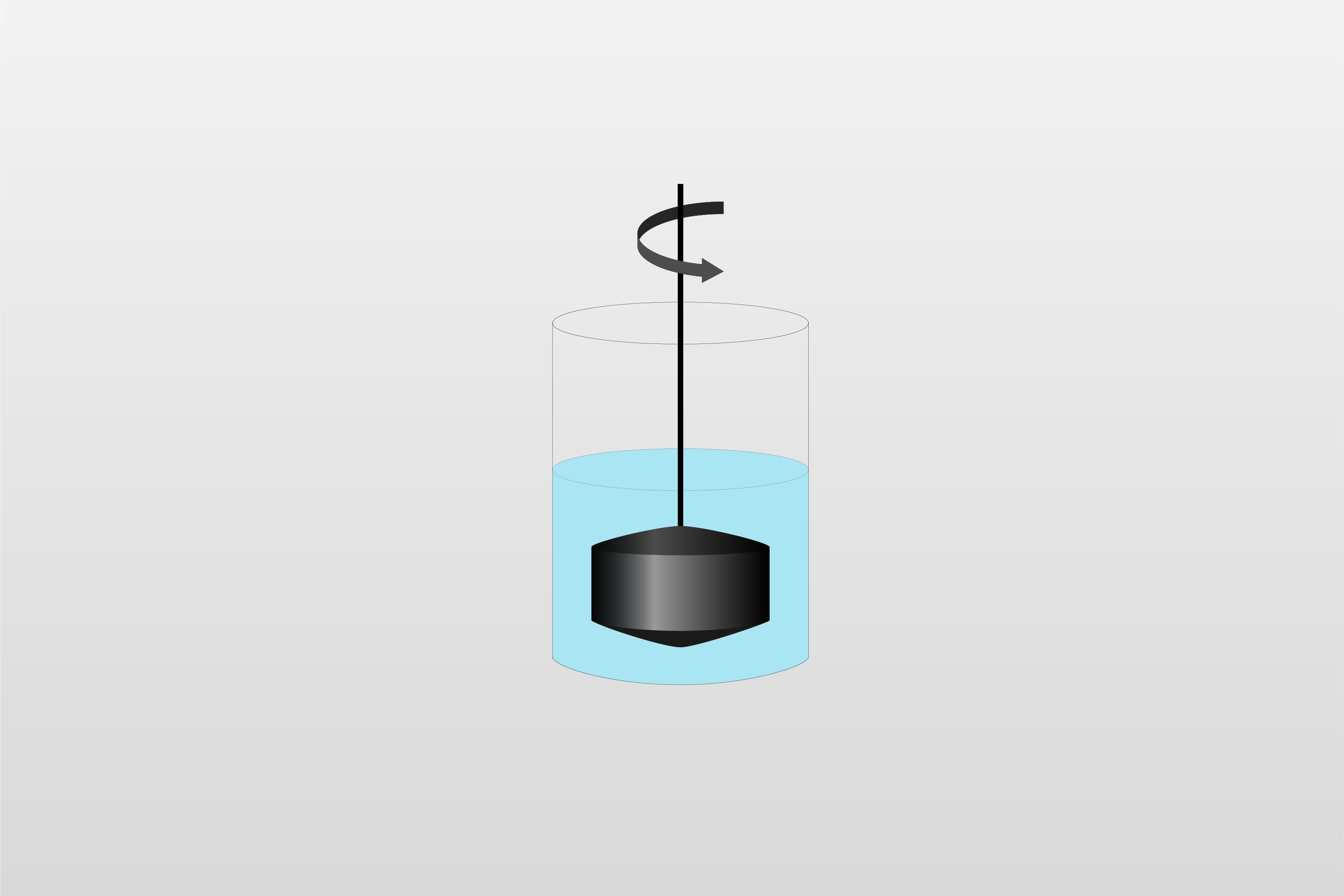 Viscosity