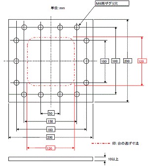 振動試験用プレート寸法