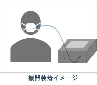 機器装着イメージ