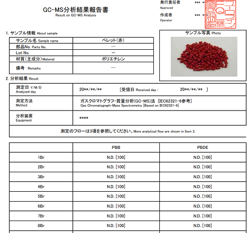 GC-MS分析結果報告書例
