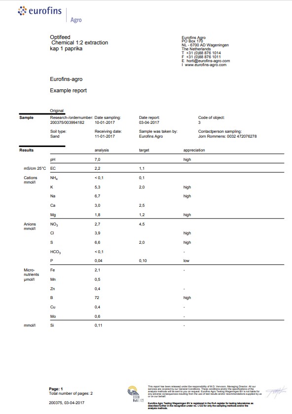 agro-example-soilstock