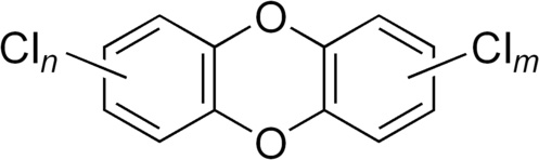 Figure 2: Chemical structure of polychlorinated dibenzo-p-dioxins (PCDDs)