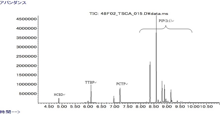 TSCA_graph_1 TSCA_graph_2