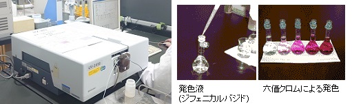 吸光度を測定して、六価クロムを定量分析