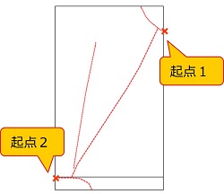 ガラスが割れた様子