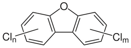 Figure 1: Chemical structure of polychlorinated dibenzofurans (PCDFs)