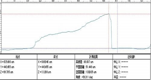 異物分析事例