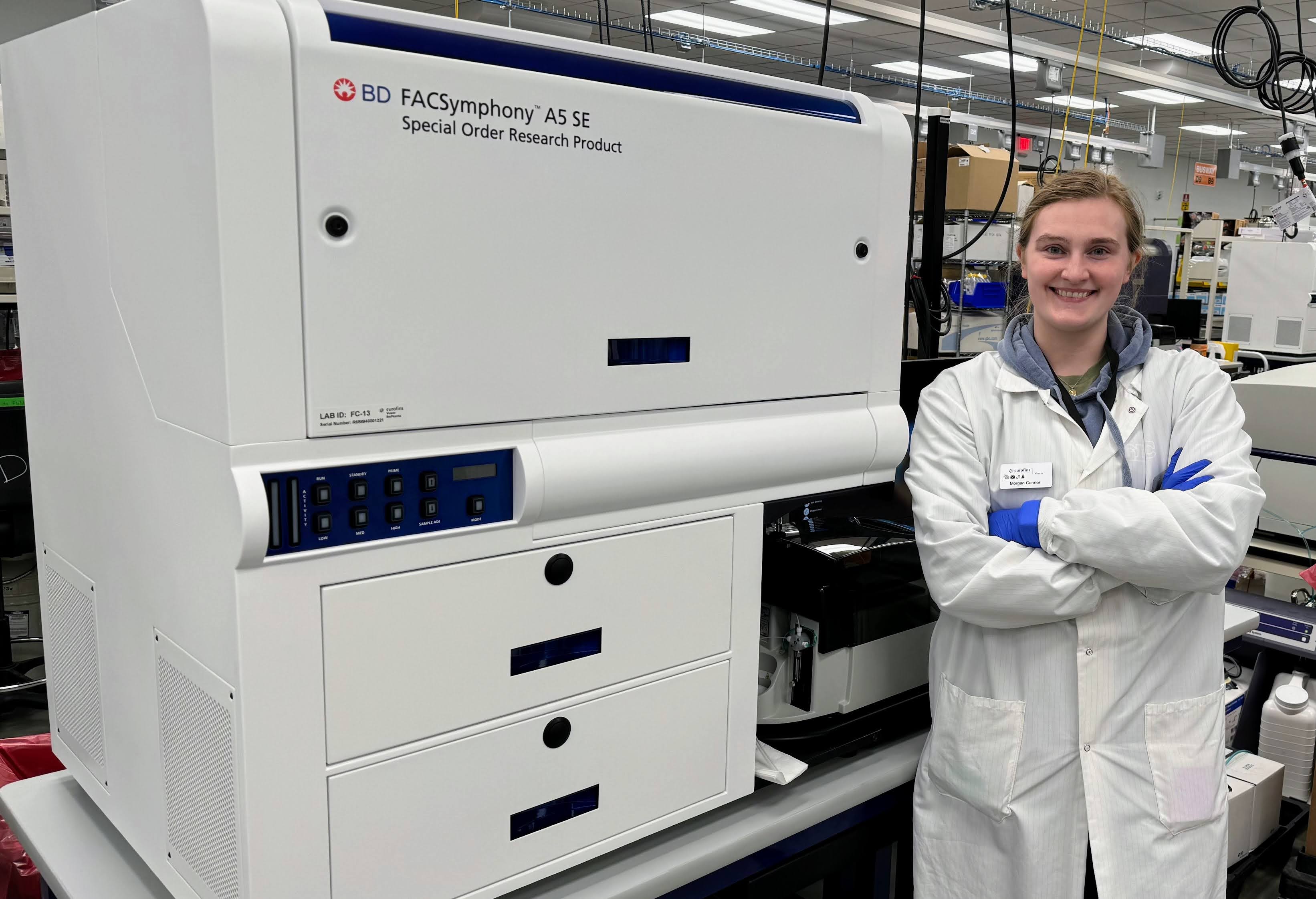 flow-cytometry