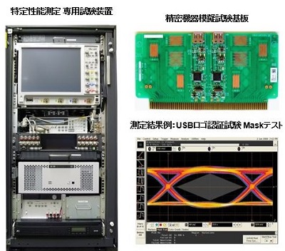 模擬基板の性能耐量試験を行うことにより、製品性能耐量を診断