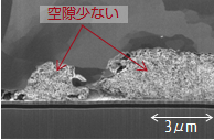 実際にはスポンジ状部分に空隙は少ない