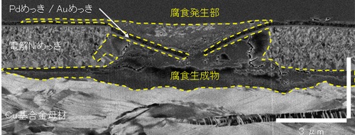 腐食生成物の付着状況から下地金属の腐食箇所を特定