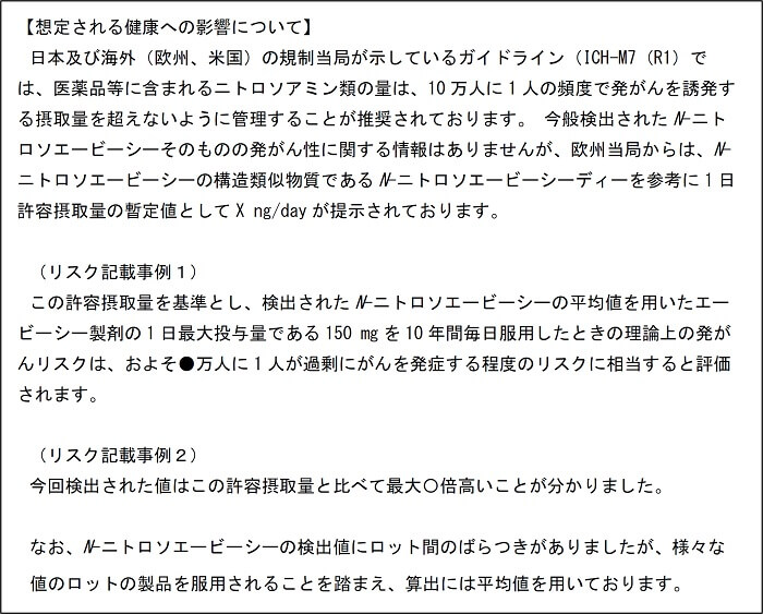 ニトロソアミン類リスクコミュニケーションガイダンス