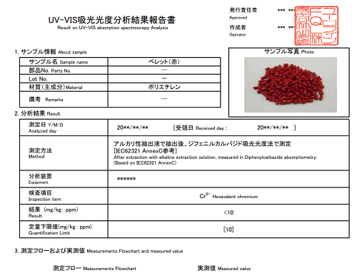 UV-VIS吸光光度分析結果報告書