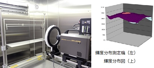 自動輝度測定器