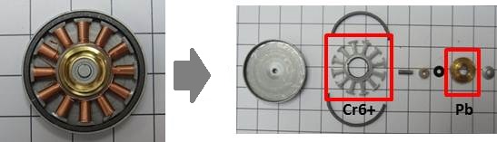 部品をさらに分解(スピンドルモータの例)