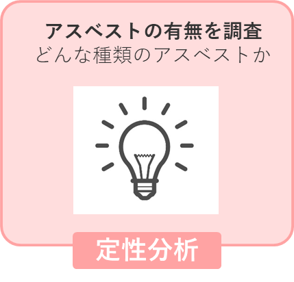 定性分析