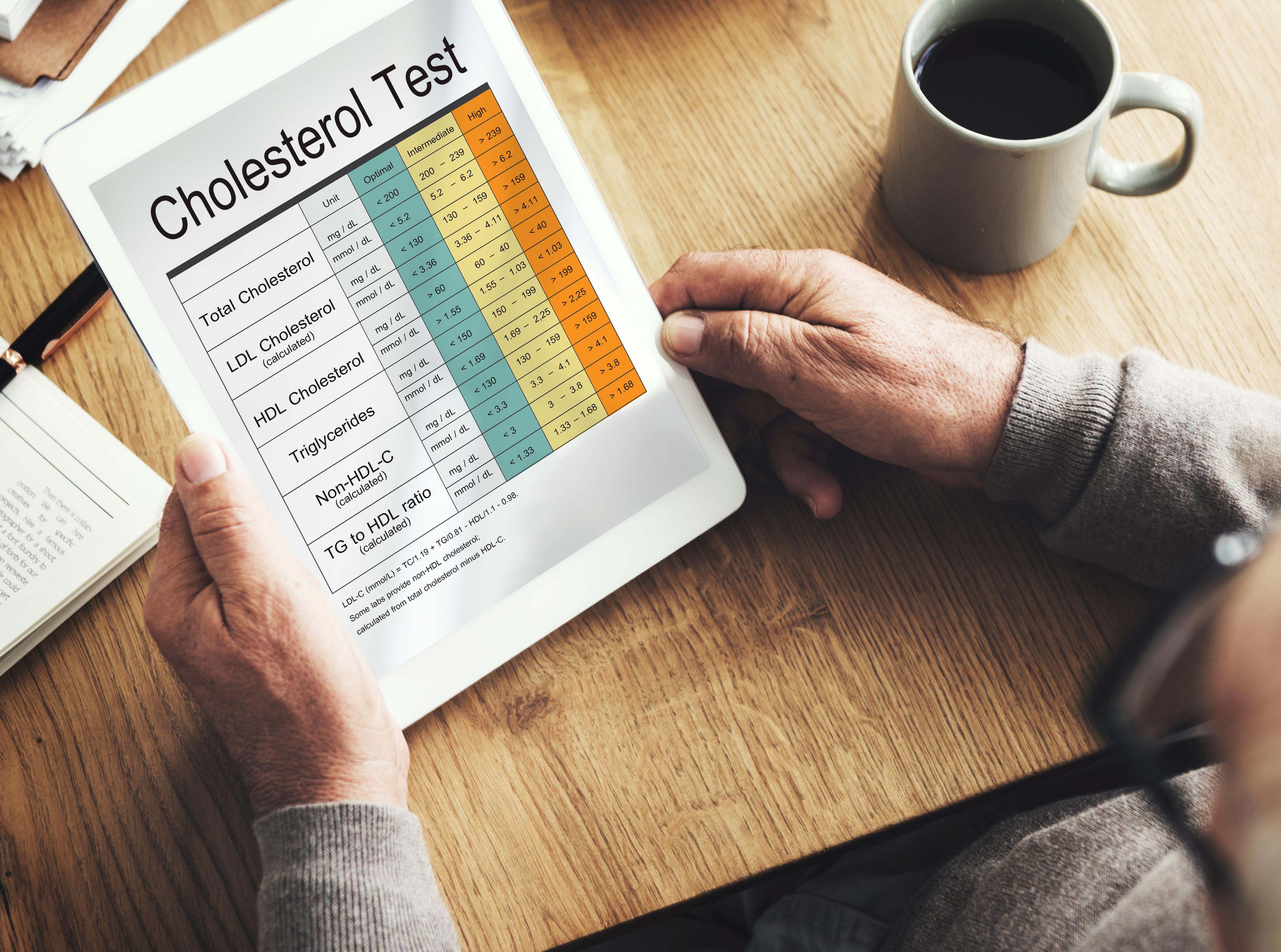 blood-cholesterol-report-test-healthcare