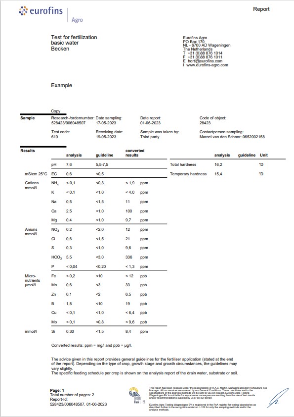 example-report-water-testing