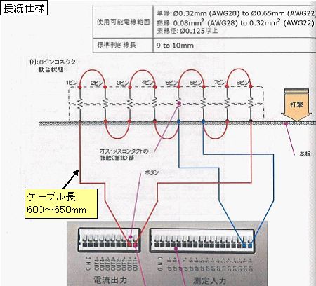 微加振試験機接続仕様
