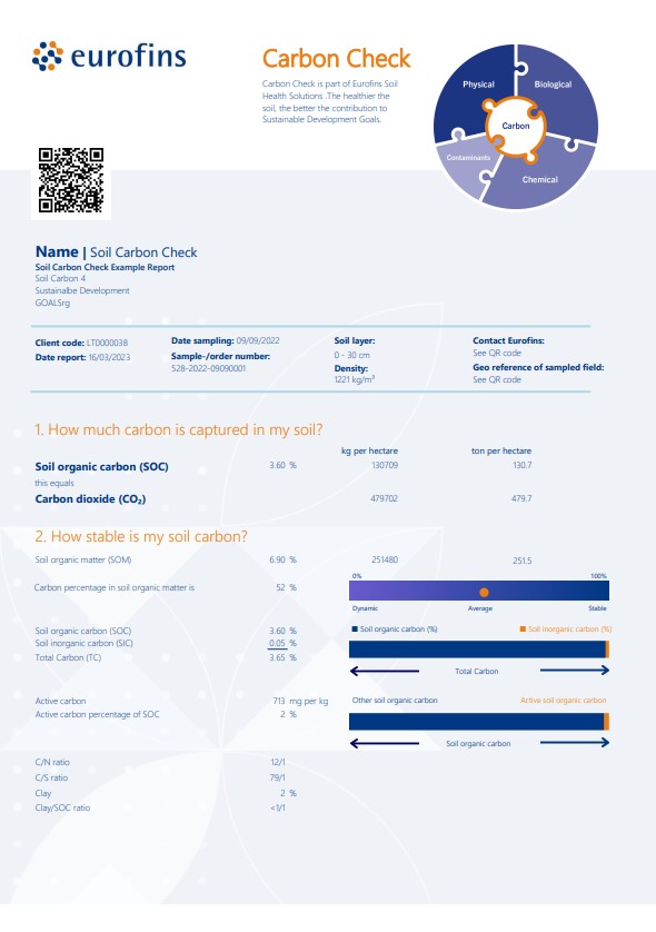 example-report-soil-carbon-check