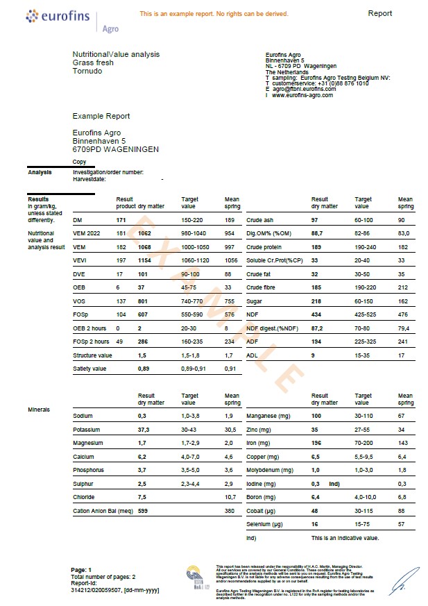 example-report-fresh-grass-check