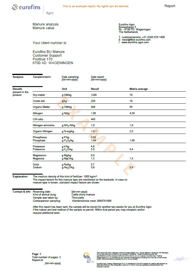 agro-example-report-manure-check