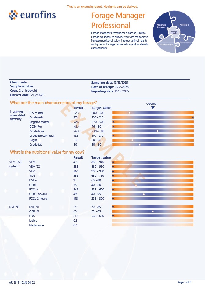 example-report-forage-manager-professional