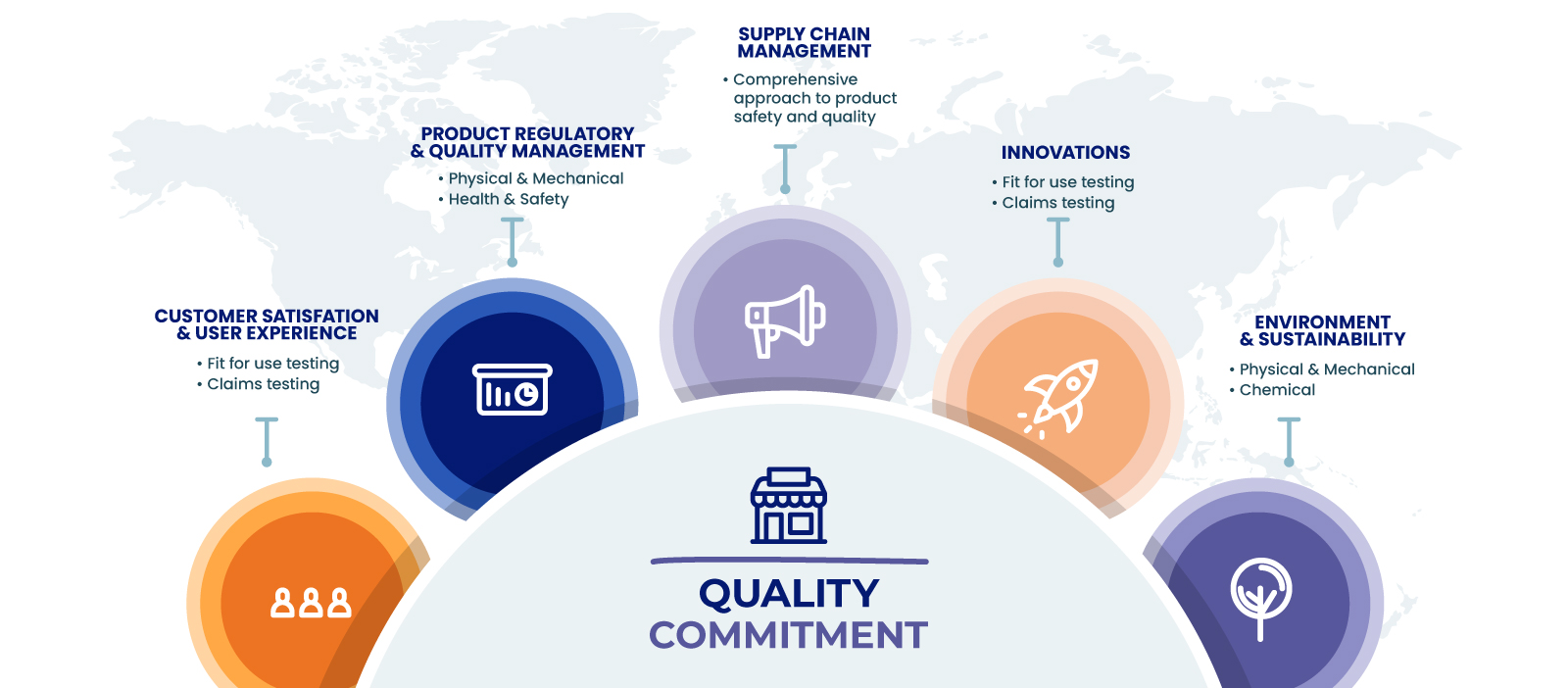 fundamental-textile-testing-mechanical-and-physical-tests