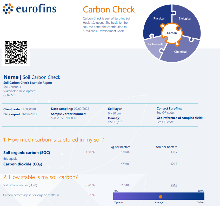 soilcarboncheckreport