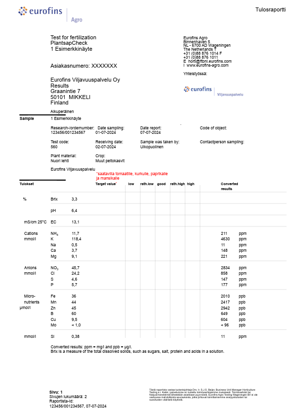 plantsapcheck-esimerkkiraportti