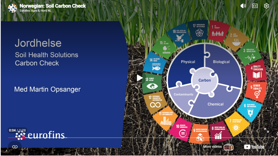 Jordhelse Soil Carbon Check med Martin Opsanger video bilde