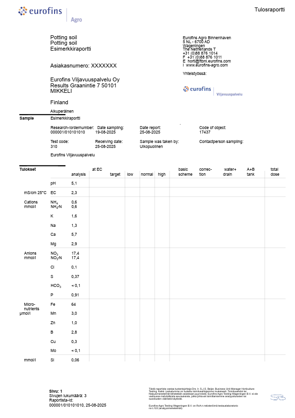 pottingsoil_kasvualusta-analyysi-raportti