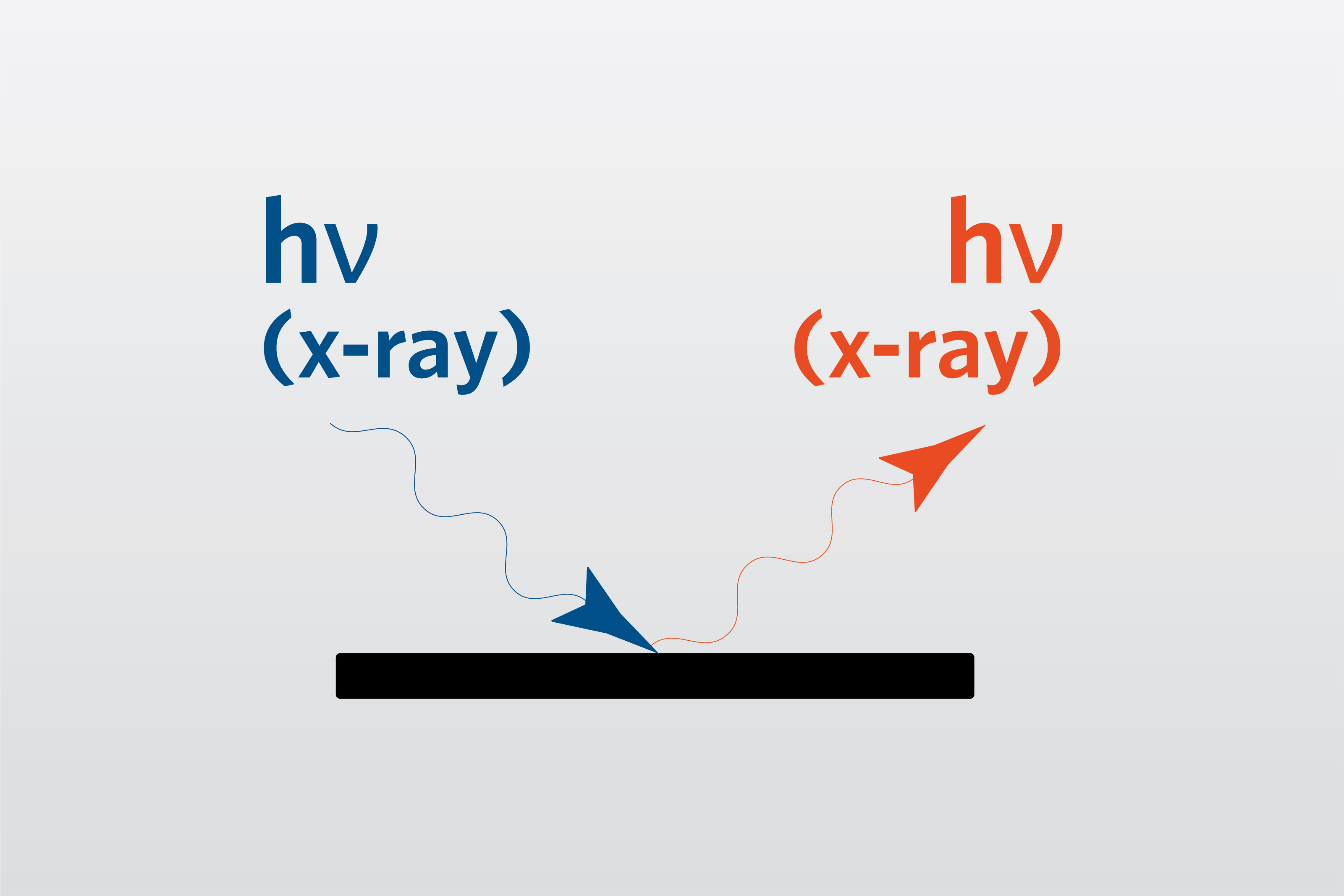 xrd-xrr_768x512