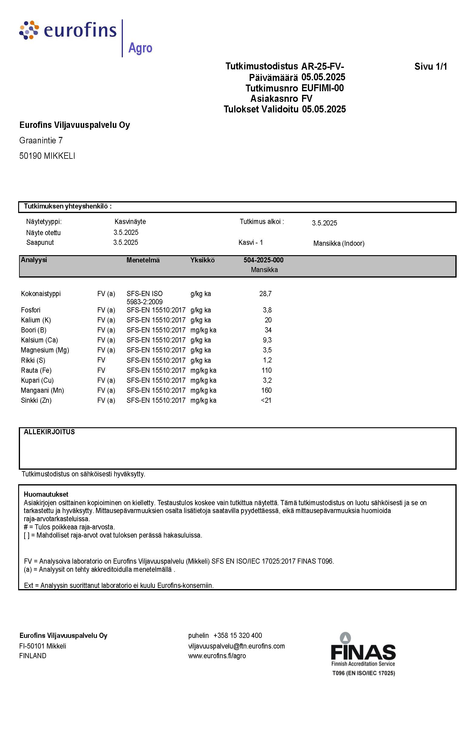 kasvianalyysi_megalab_raportti