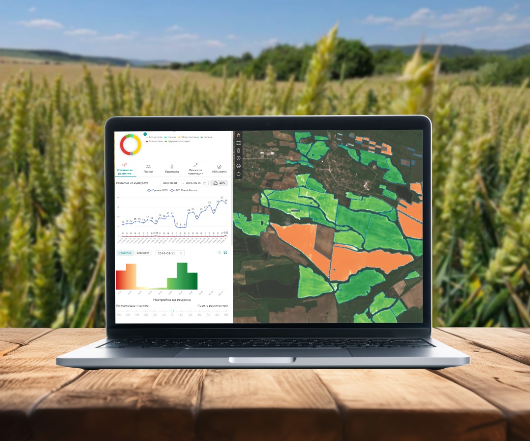 agrobalance-software