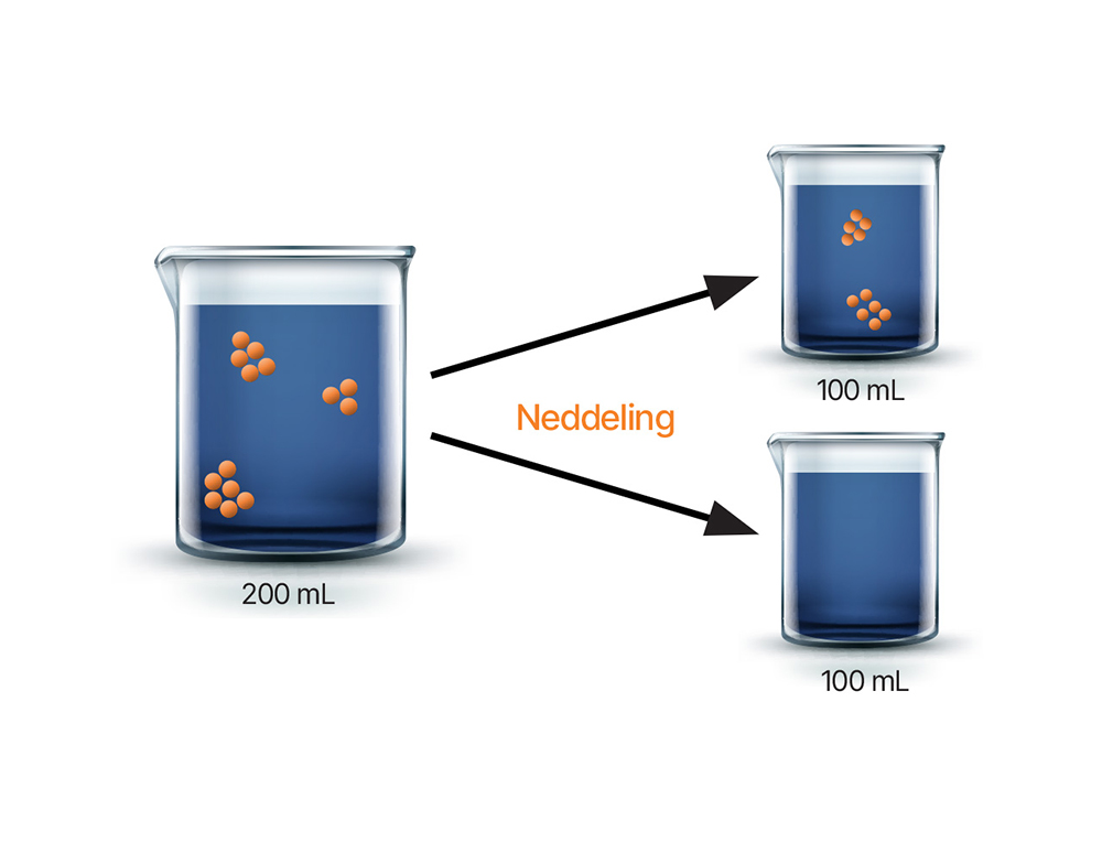 mikrobiologisk-forurening-1