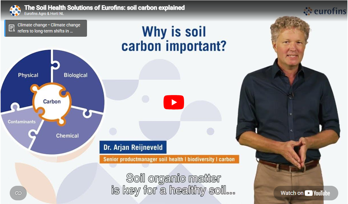 Soil Organic Carbon Check explained by Dr Arjan Reijneveld video-bilde