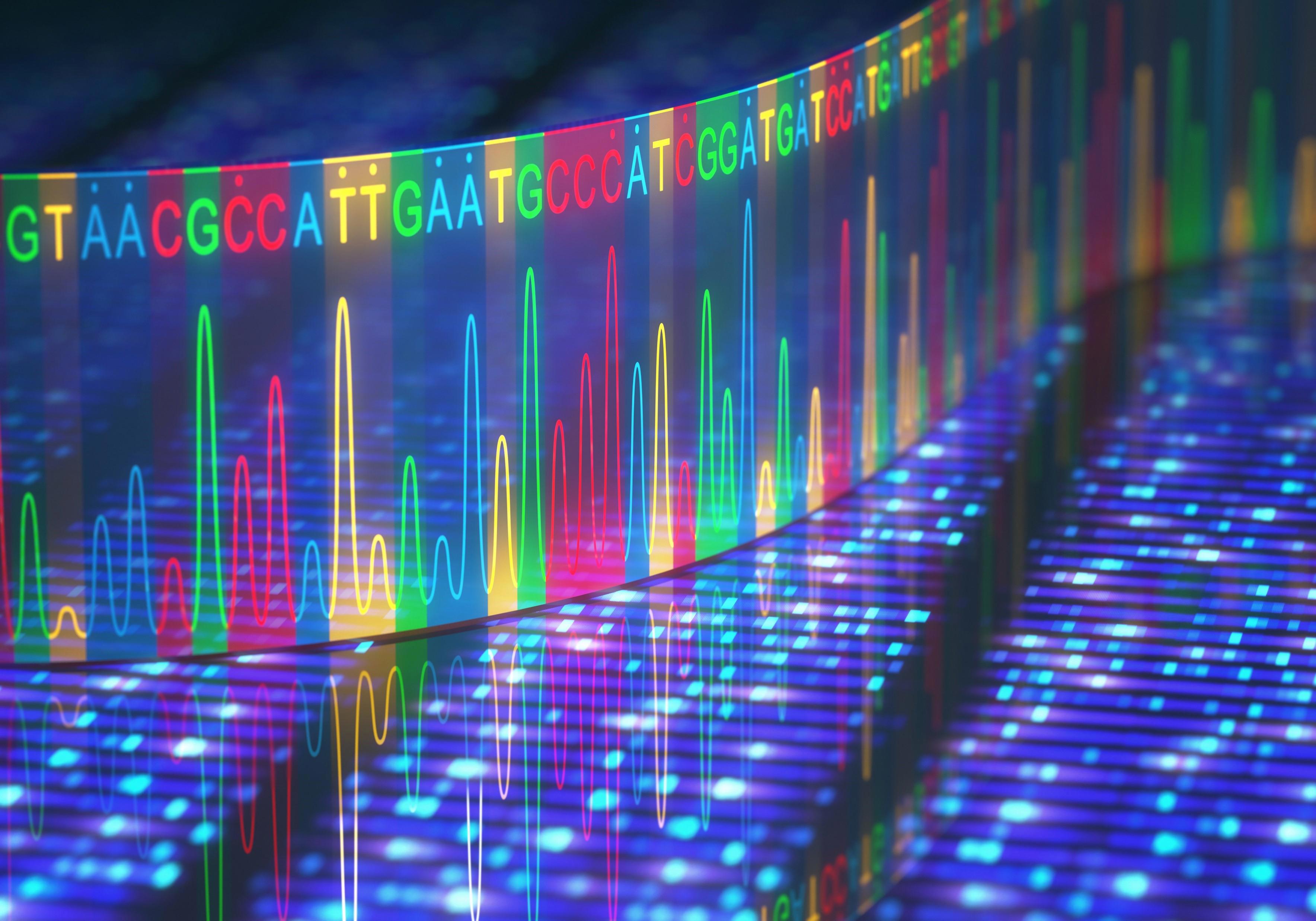 A colourful digital representation of DNA sequencing. The image features a ribbon-like structure displaying sequences of DNA bases (A, T, G, C) in various colours. Below the ribbon are graphical peaks and valleys representing the intensity of each base signal.