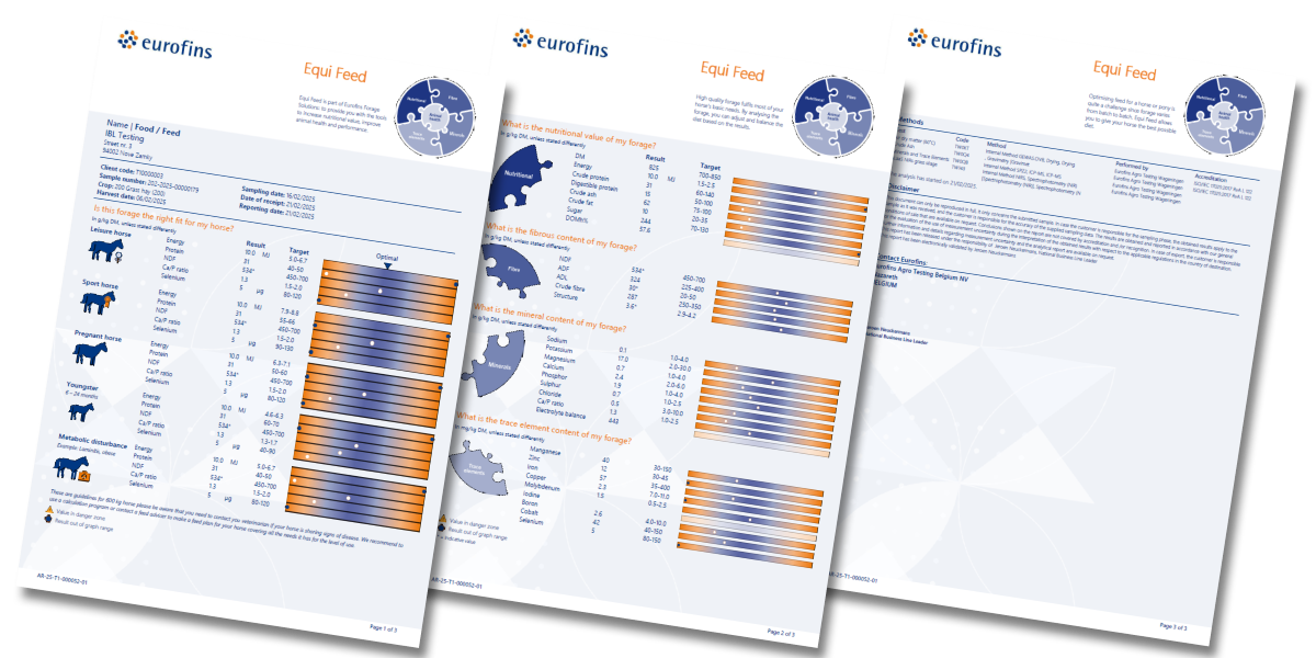 Equi Feed kombinerer laboratorieanalyse med en visuel rapport.