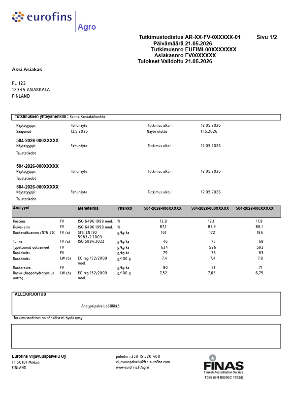 kemiallinen-analyysi-rehut