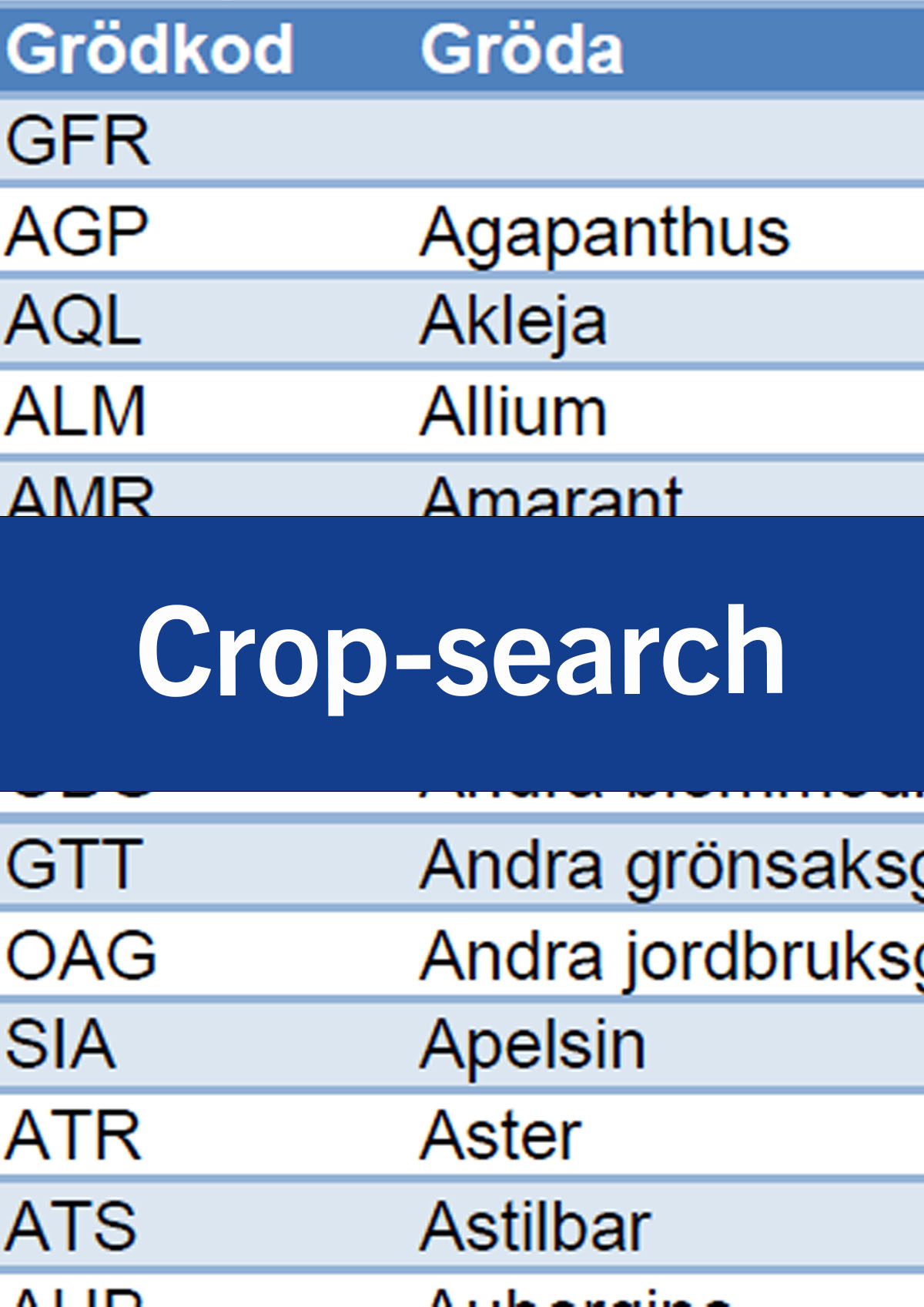 bilde-crop-search
