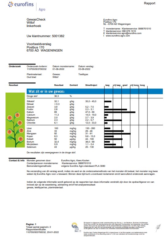 gewascheck (1)