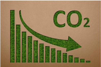 réduction des énergies