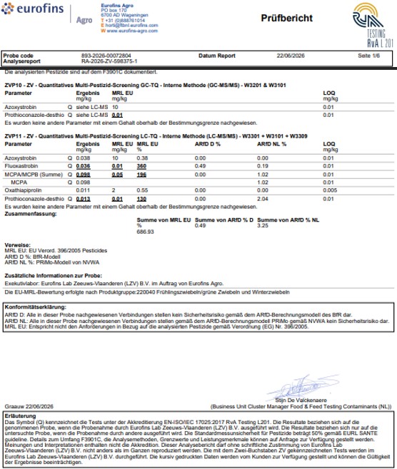 residucheck-horti