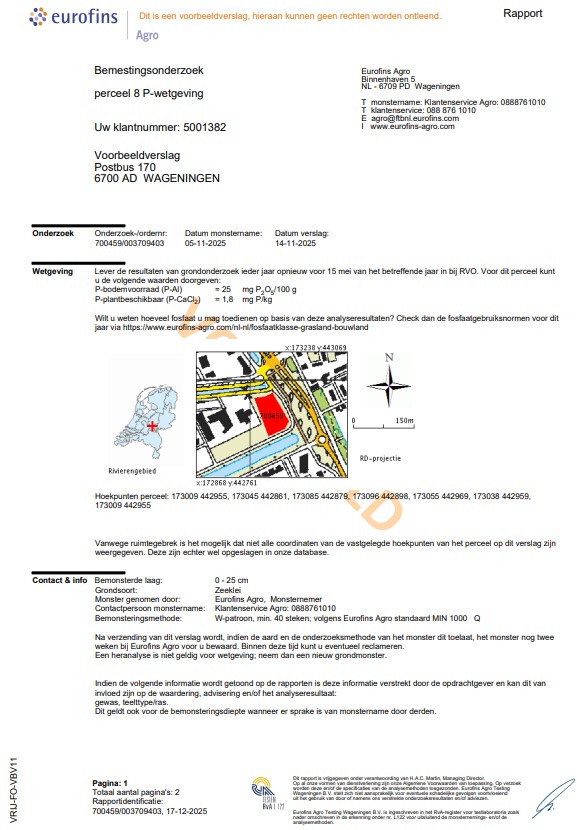 bemesting-wetgeving