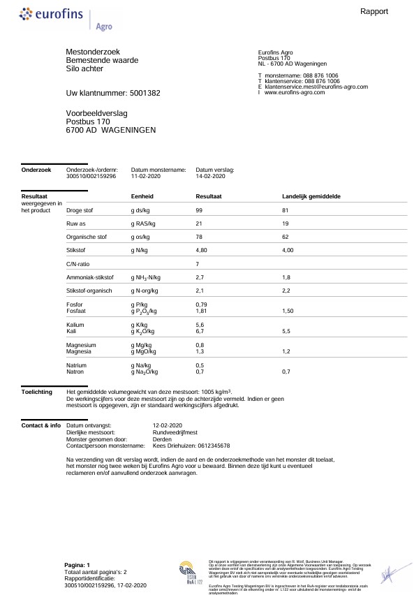 mestonderzoek-verslag